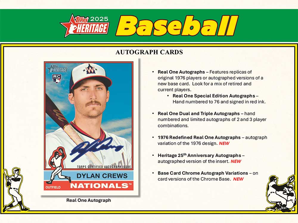 MLB 2025 Topps Heritage Baseball Box 4/25入荷！！山本由伸選手