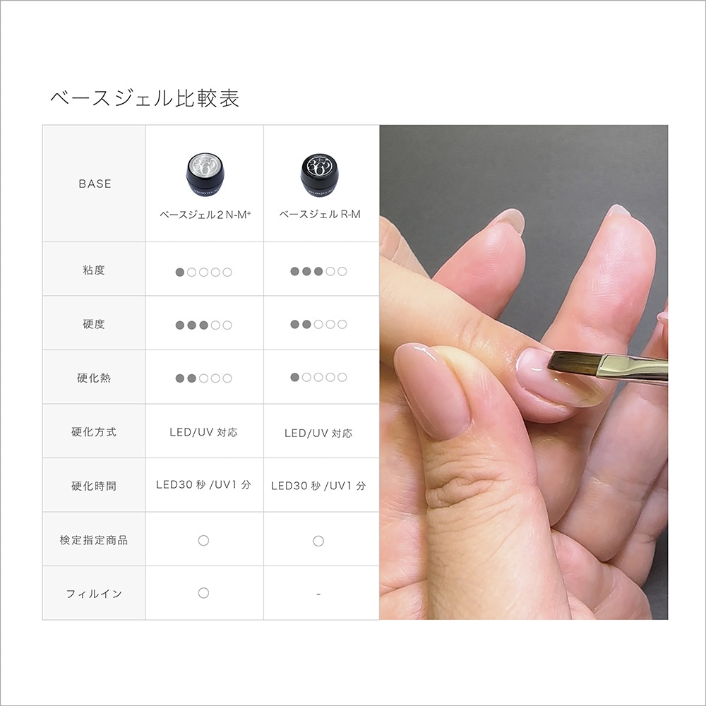 STORYJEL365】 ベースジェル2 N-M+ レフィル（100g） | ストーリー