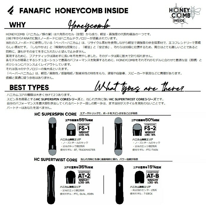 24-25 FANATIC ファナティック TRICKMASTER Vダブルキャンバー ツイン