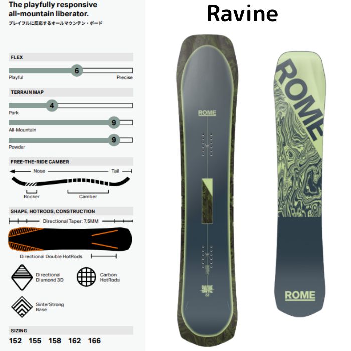 スノーボード ROME SDS RAVINE 152 2020model ROME SDS – RAVINE