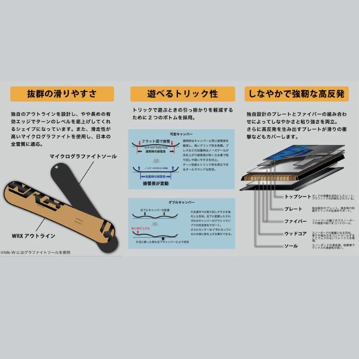 23-24 WRX ダブルアールエックス Mk-W マークダブリュー 144/150/153