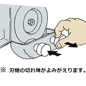 ネギスライサー SW-820B｜業務用のネギ切り機の通販