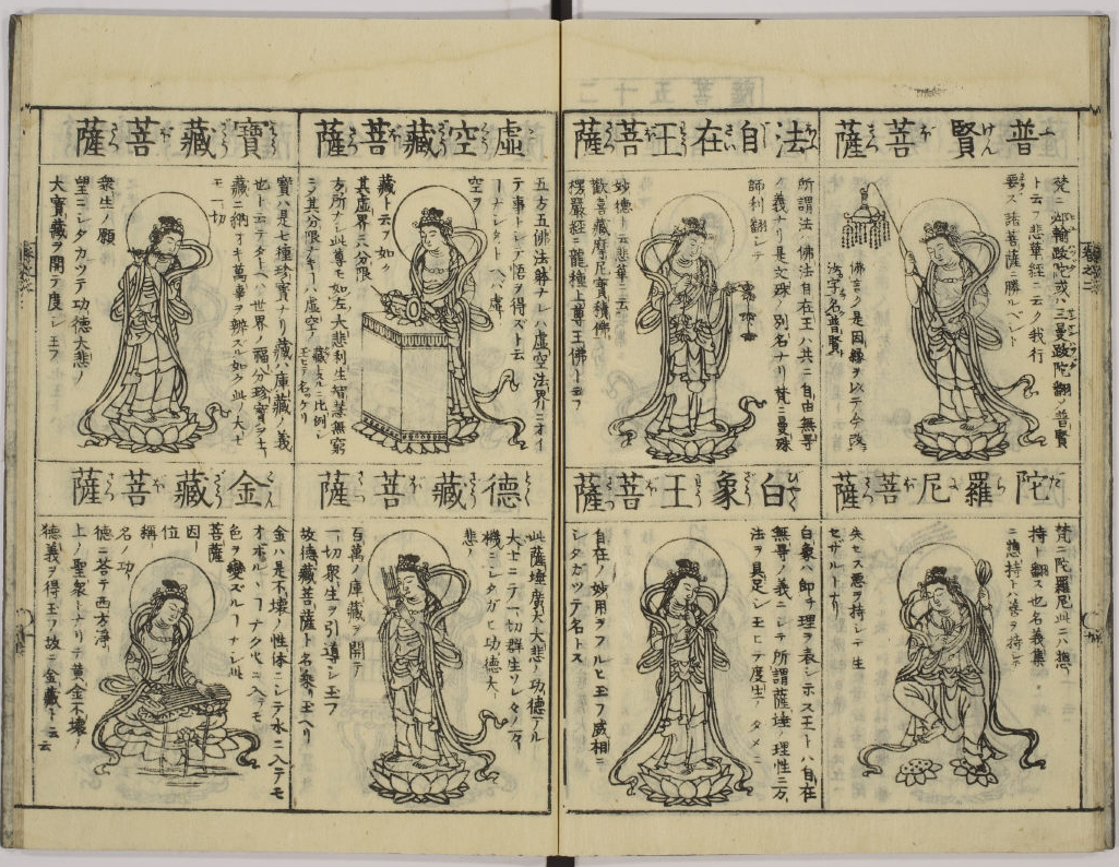 諸宗仏像図彙 | - Japaaan