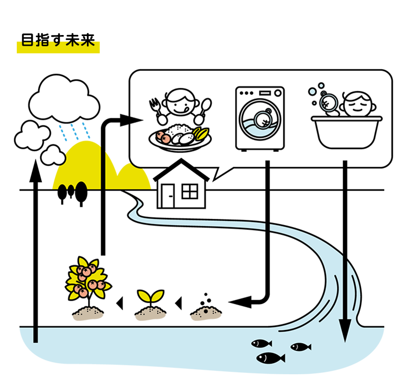 洗たくマグちゃん スペシャル 4個セット | マグちゃんショップ