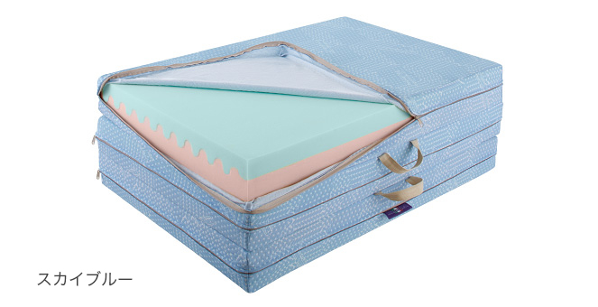 イル・マーレ ウィング - マニフレックス公式サイト