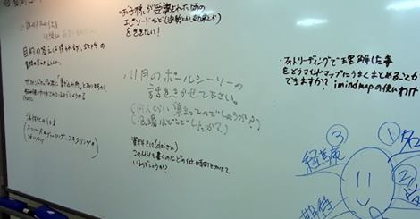 フォトリーディング・ホームスタディ講座について | いろはこ｜構造