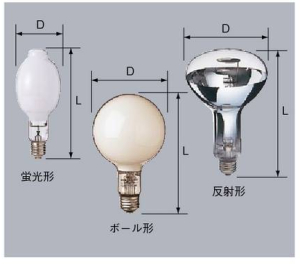 HF200X ( 一般水銀ランプ 200W 蛍光形 3900K )【蛍光灯・電球・LED