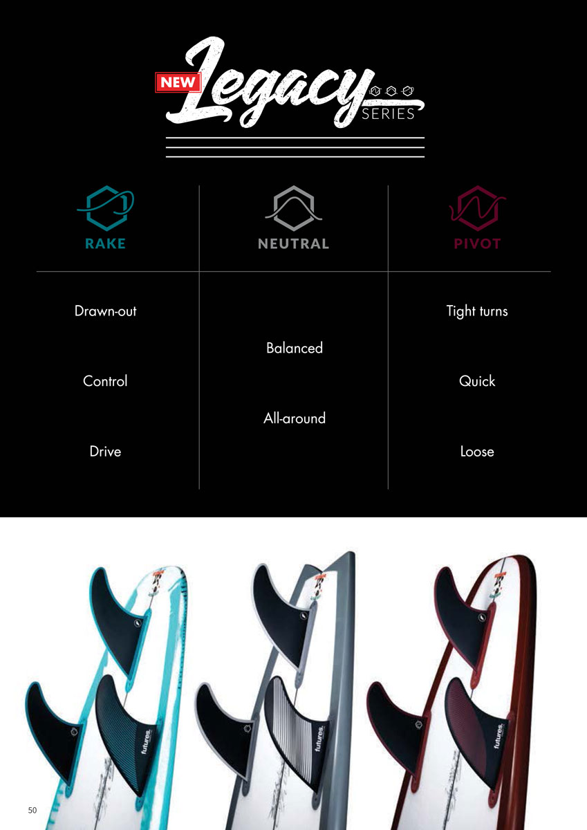 futures. フューチャーフィン サーフィン ショートボード FUTURE FIN