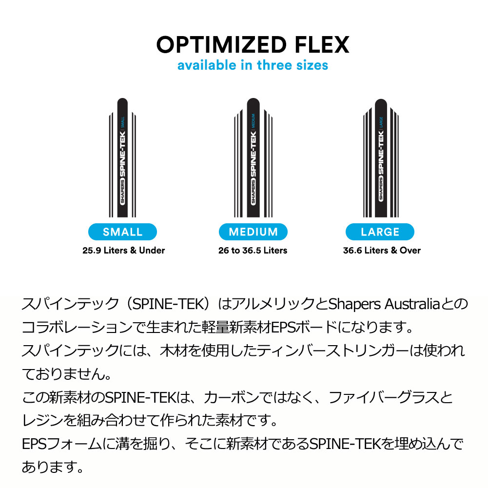 チャネルアイランズ アルメリック サーフボード エムダブルジェー 5'8