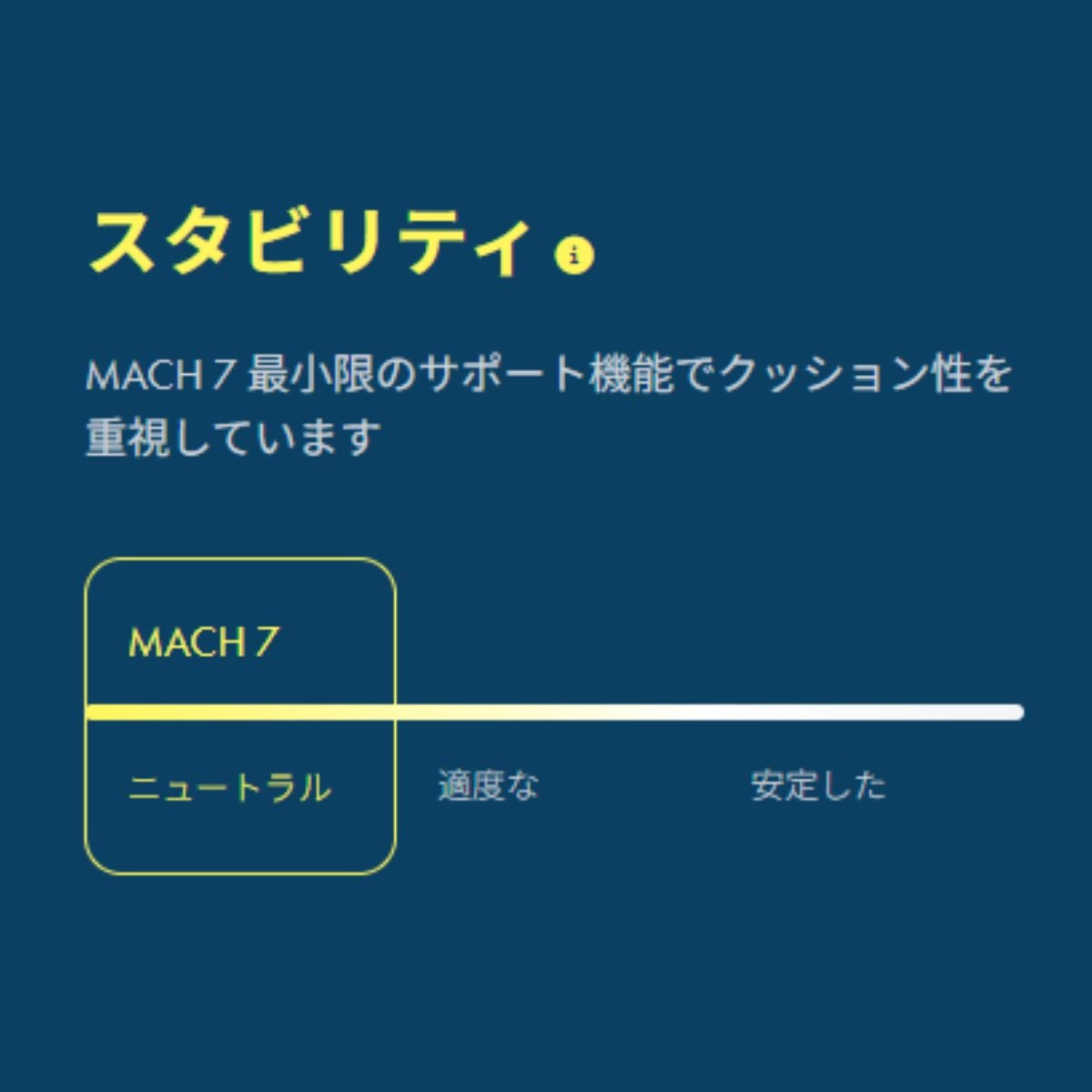 ホカ マッハ 6 メンズ HOKAONEONE MACH 6 | スポーツマリオ公式通販サイト