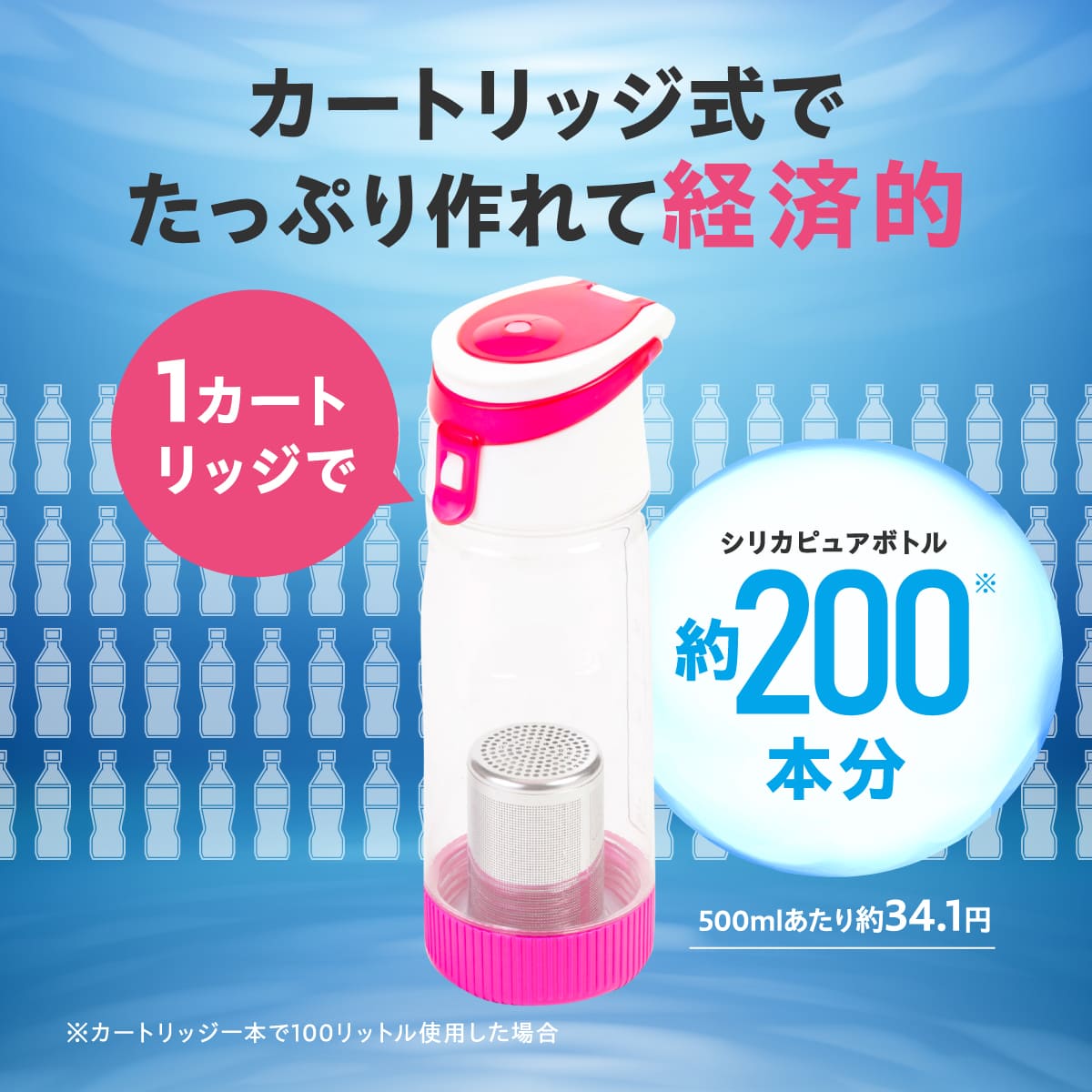 シリカ・ピュア│沖縄発！水を注ぐだけシリカ水が手軽に | わくたん