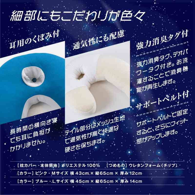 スリープバンテージドクター いびきの専門家とのコラボから生まれた枕