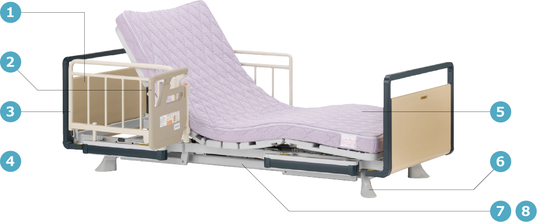 介護ベッドのレンタル(介護保険・自費)|【公式】フランスベッド