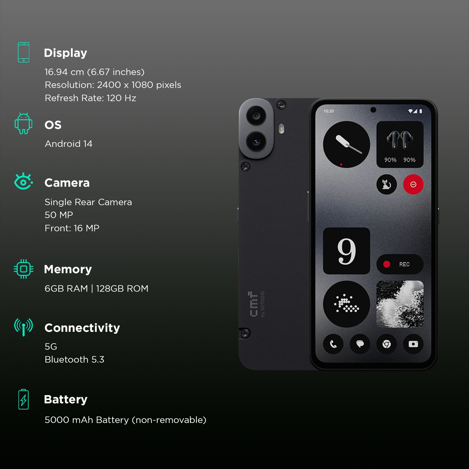 Buy Nothing CMF Phone 1 5G (6GB RAM, 128GB, Black) Online - Croma