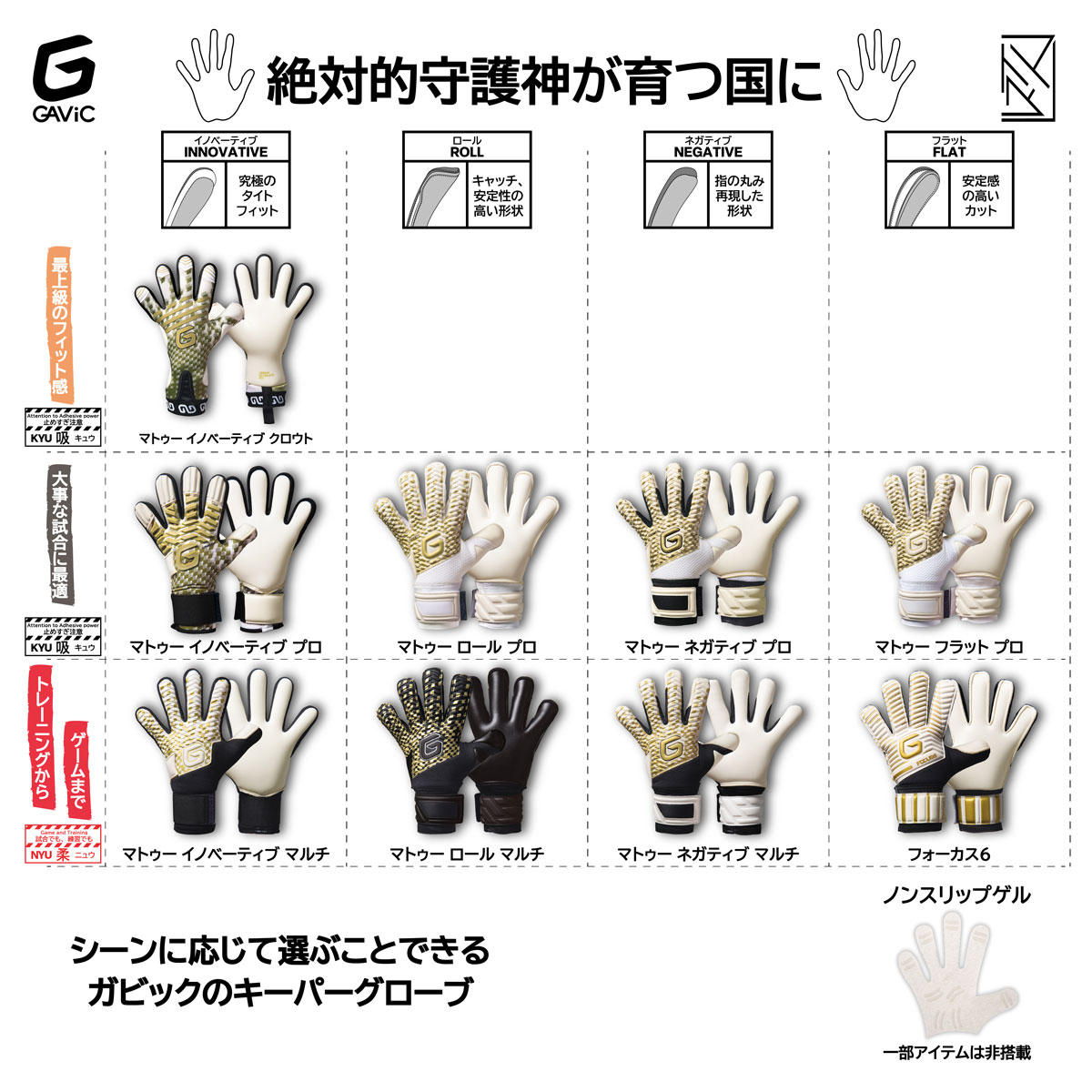 ガビック ゴールキーパーグローブ 特集 / GAVIC GK GLOVE -サッカー
