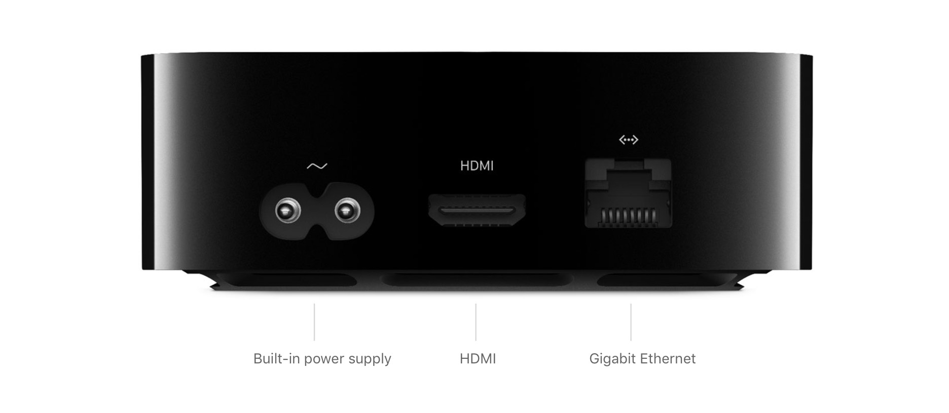 Apple TV 4K finally brings back the Gigabit Ethernet port