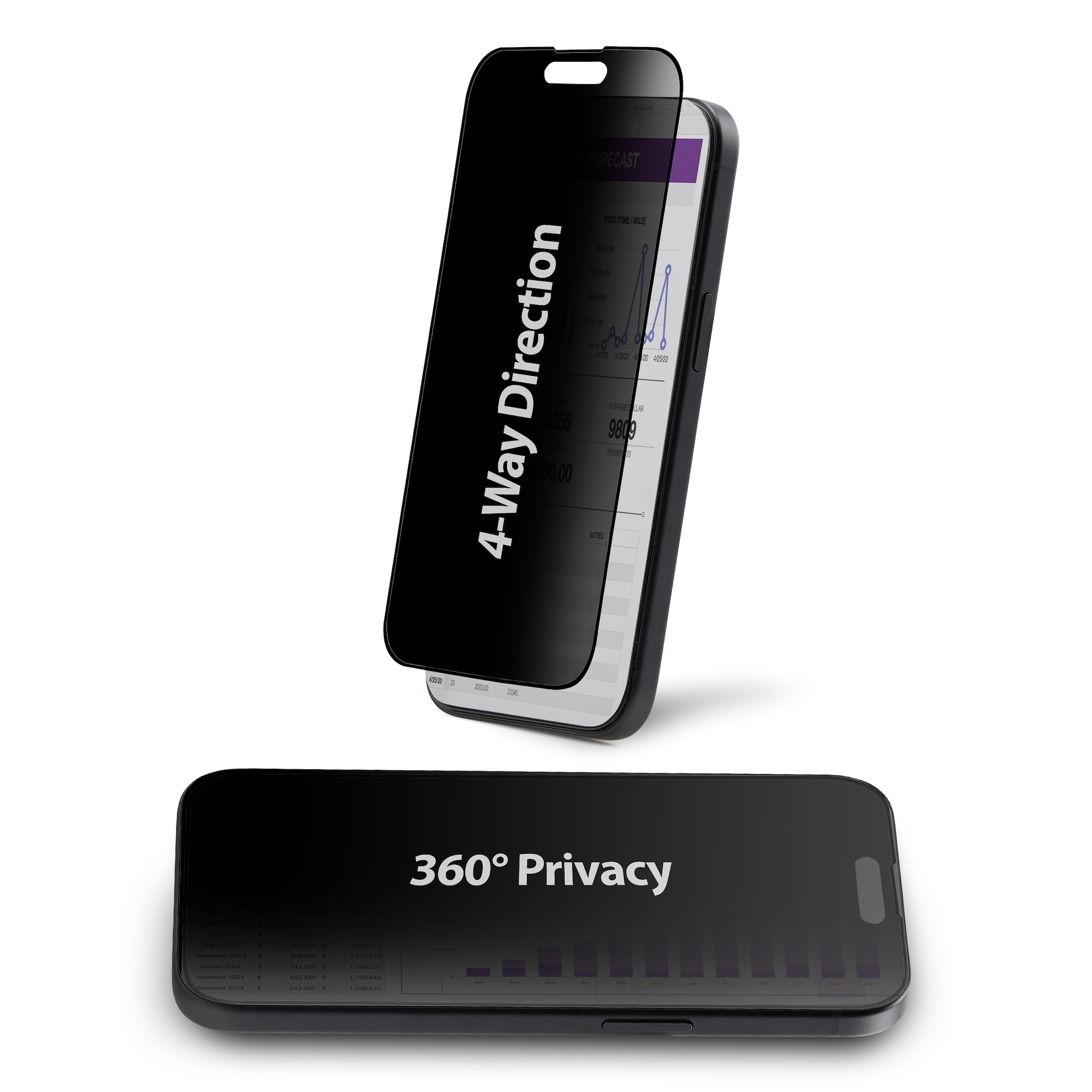 iPhone 15 Pro専用ガラスフィルム／4方向プライバシー／視野角60度