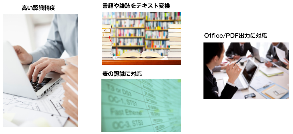 文字認識・OCRソフト | e.Typist v.15.0｜トップ