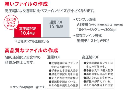 文字認識・OCRソフト | e.Typist v.15.0｜トップ