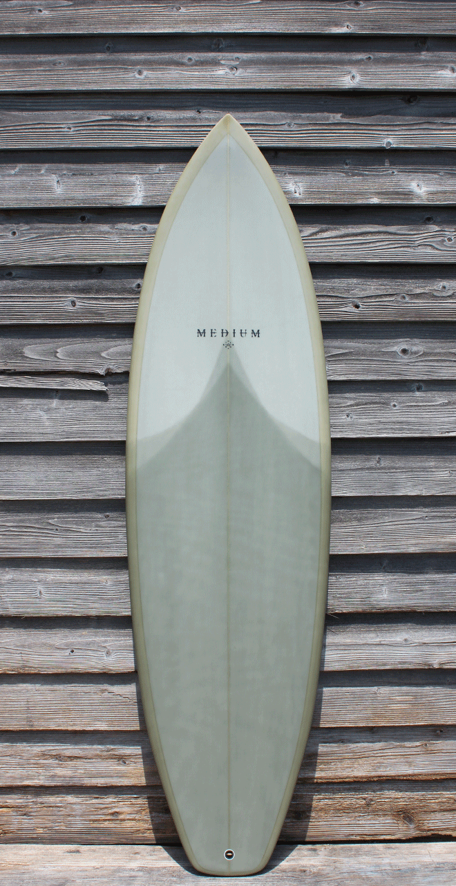 20/20 twenty/twenty | MEDIUM THE BRAND