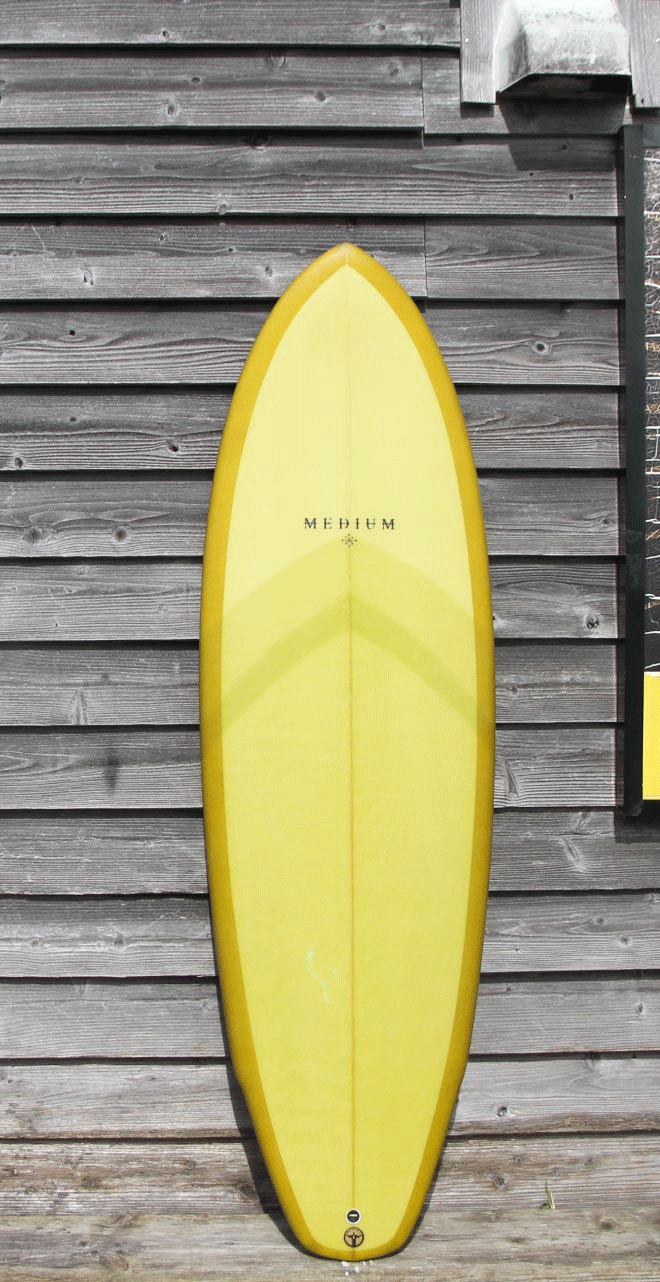 20/20 twenty/twenty | MEDIUM THE BRAND