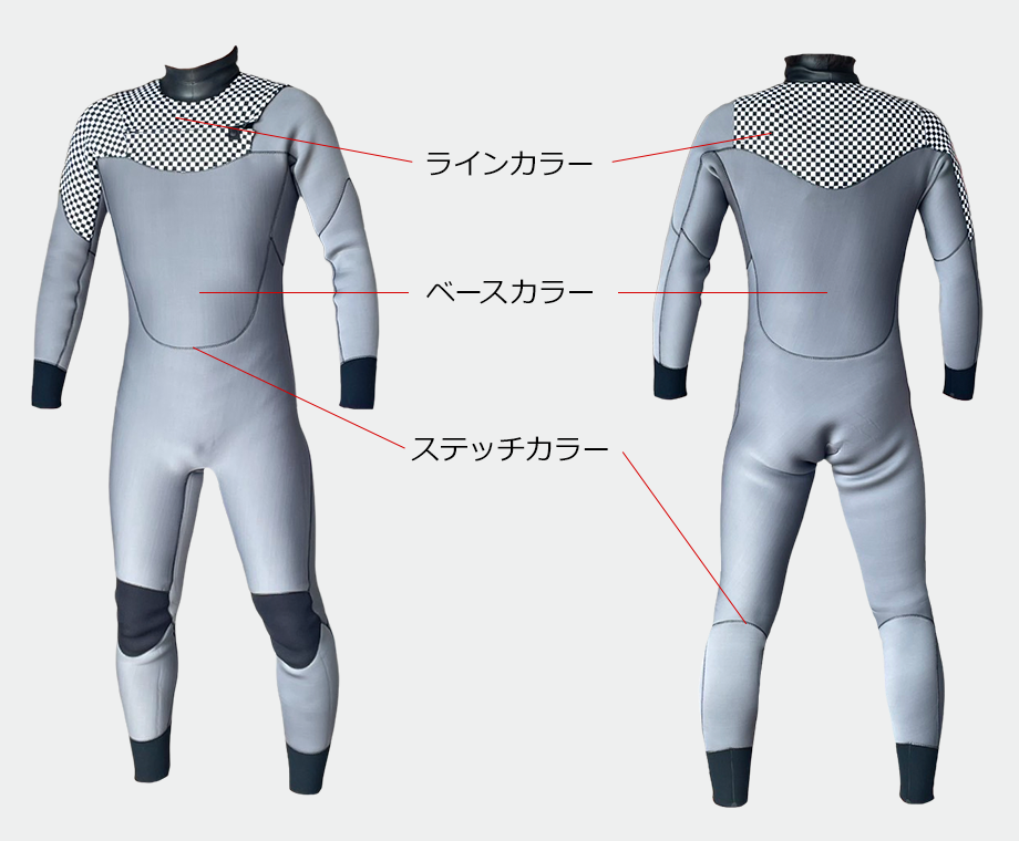 サーフィン用ウェットスーツのオーダー販売｜MELLOW