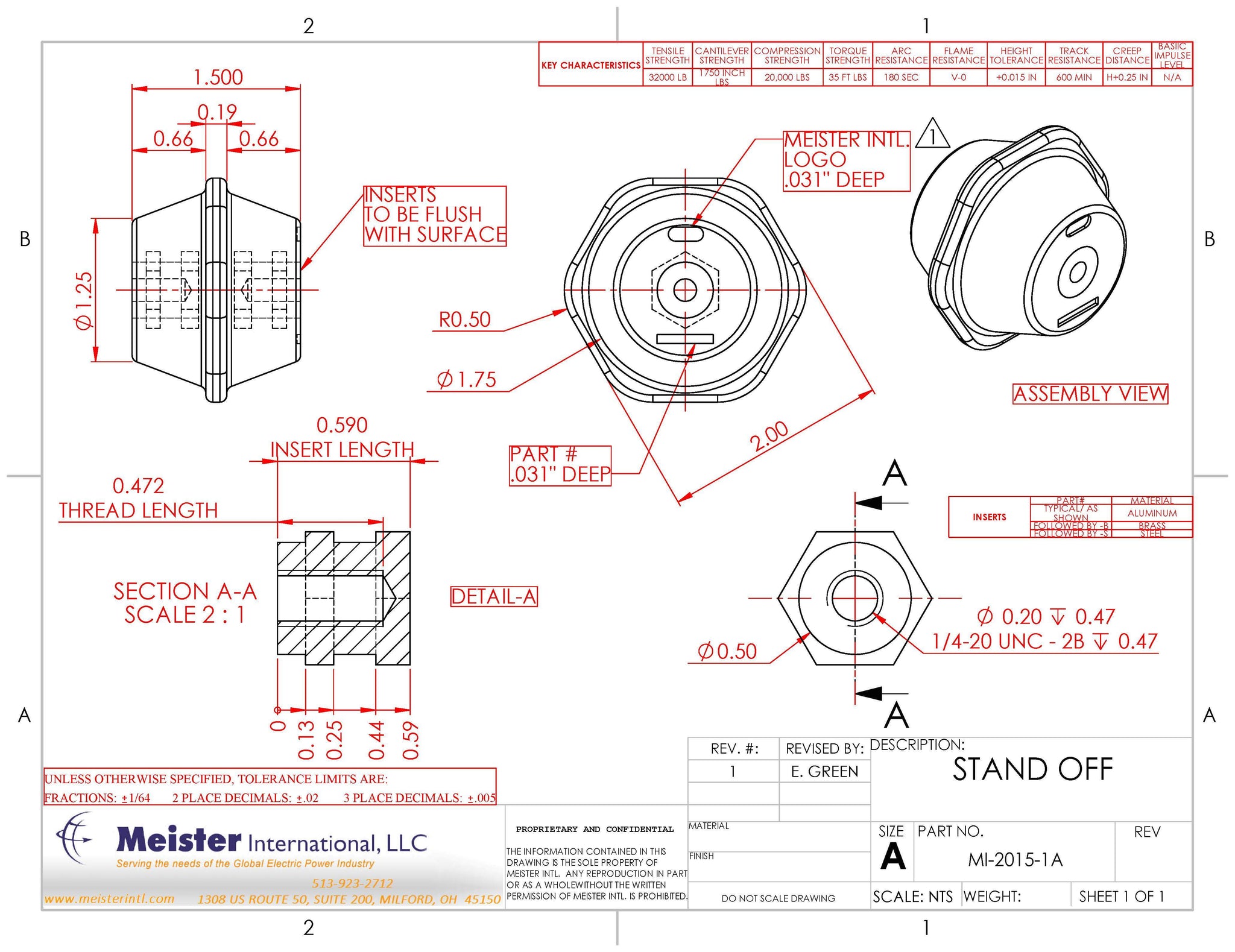 MI-2015-1A Polyester Standoff Insulator For Electrical Stability
