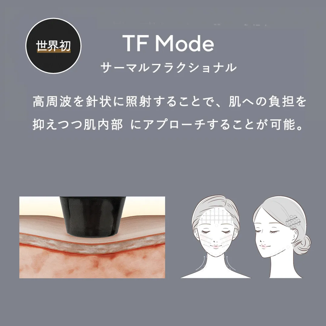 サーマルフラクショナルとは？得られる効果とともに紹介 - 美活コラム