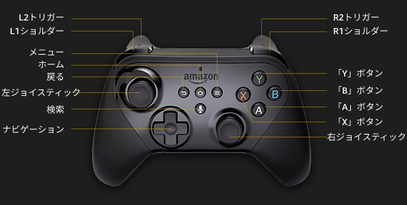 ゲームコントローラー入力 | Amazon Fire TV