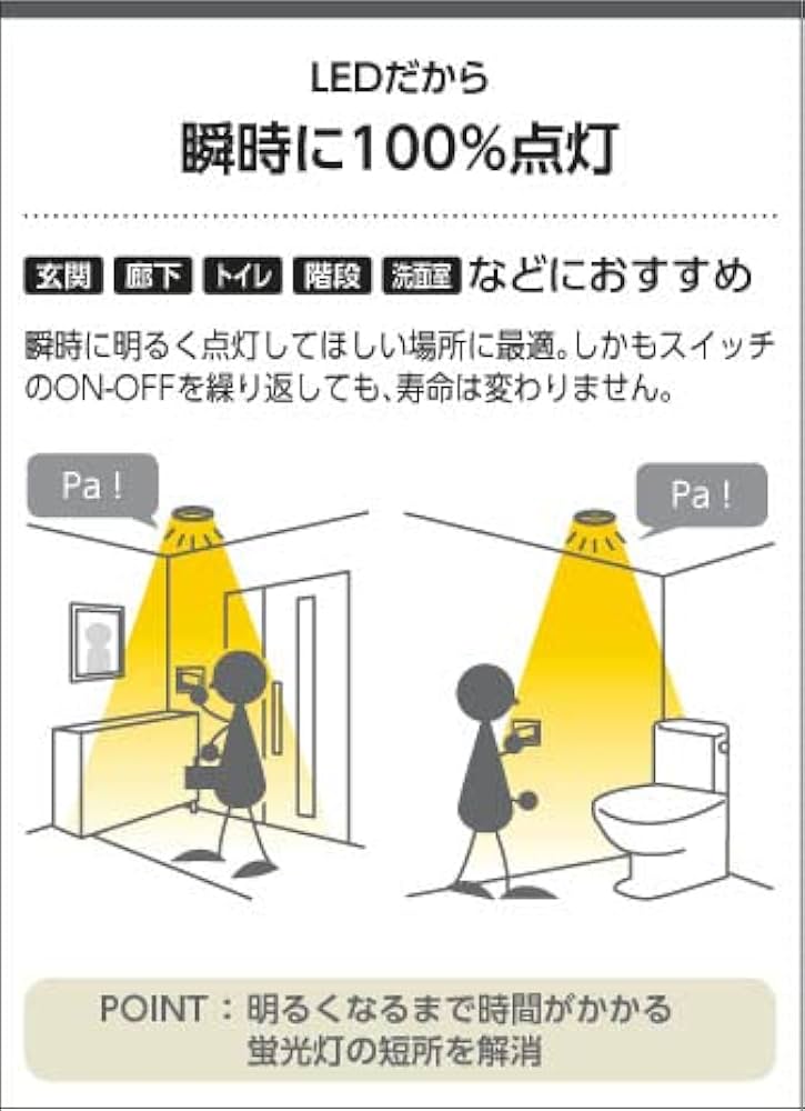 Amazon.co.jp: コイズミ照明 LED高気密ダウンライト AD7200W27