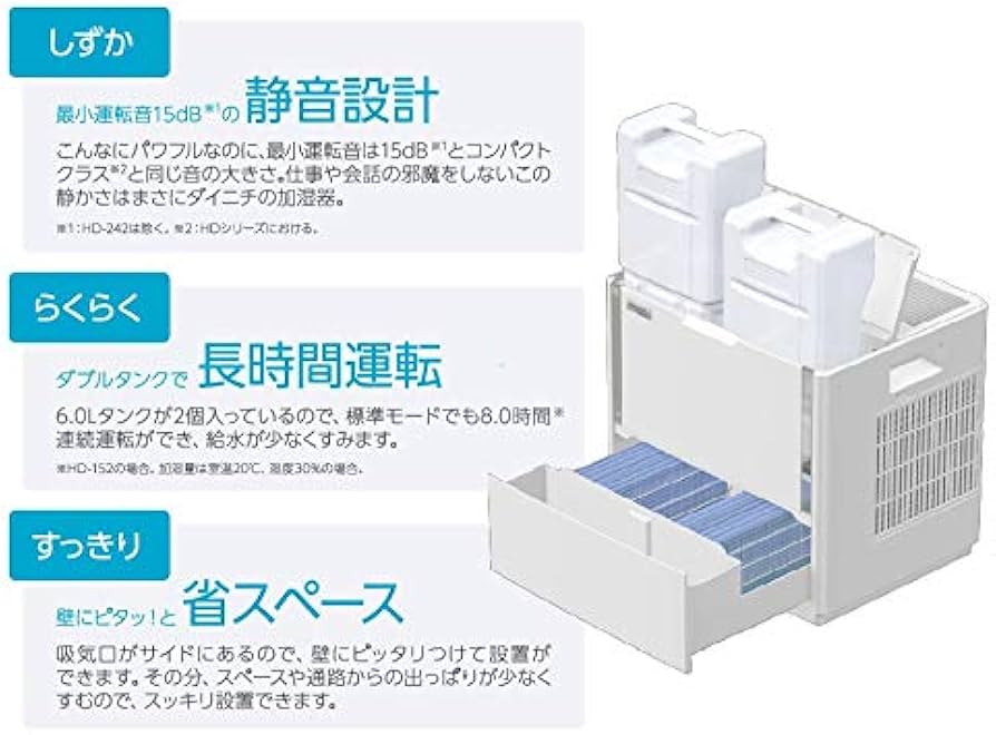 Amazon.co.jp: ダイニチ (Dainichi) 加湿器 ハイブリッド式(木造和室30