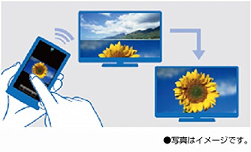 Amazon.co.jp: Sharp Aquos LC-50U20 4K 2014 50V LCD TV : Electronics