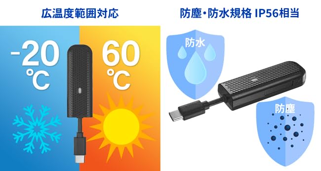 Amazon.co.jp: I-O DATA アイ・オー・データ USB Type-C & USB-A両対応