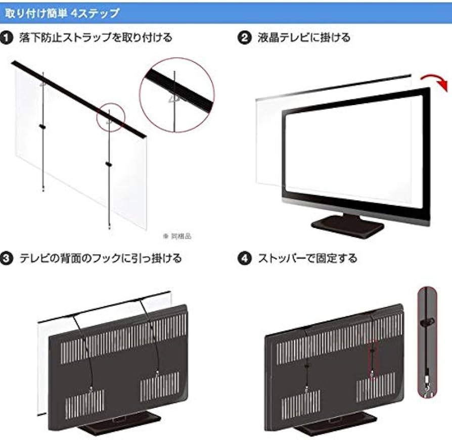 Amazon | NIDEK 液晶テレビ保護パネル49/50VS 反射防止付レクアガード