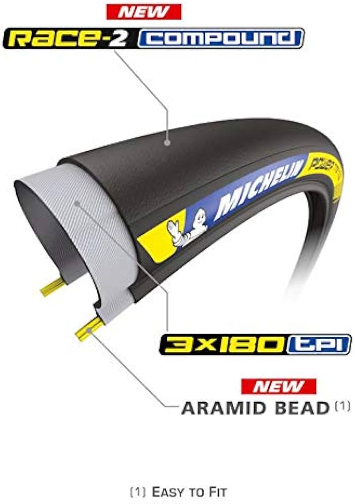 Amazon | MICHELIN(ミシュラン) POWER TIME TRIAL(パワー タイム