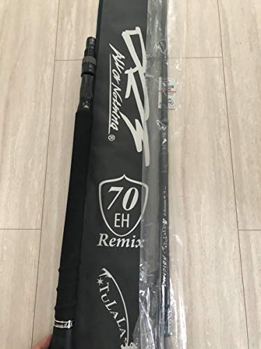 DRT ARTEX R2のスペック、インプレ アーテックスアールツー | えぐのブログ