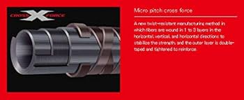 Amazon | メジャークラフト クロステージロックフィッシュパックロッド