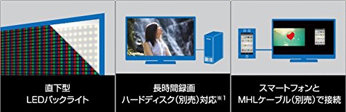 Amazon | シャープ 40v型 フルハイビジョン 液晶テレビ AQUOS LC-40H20