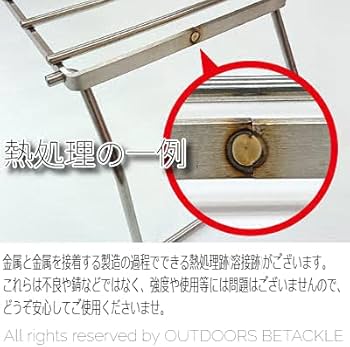 Amazon.co.jp: ユニフレーム (UNIFLAME) fanカトラリーセット(4人分