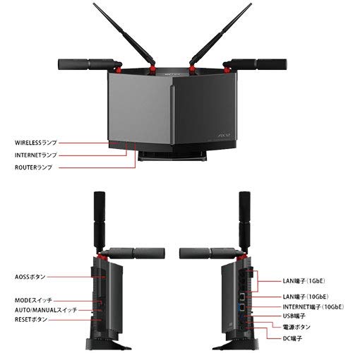 Amazon.co.jp: Buffalo WXR-6000AX12S/D [Wi-Fi 6 Wireless LAN Router