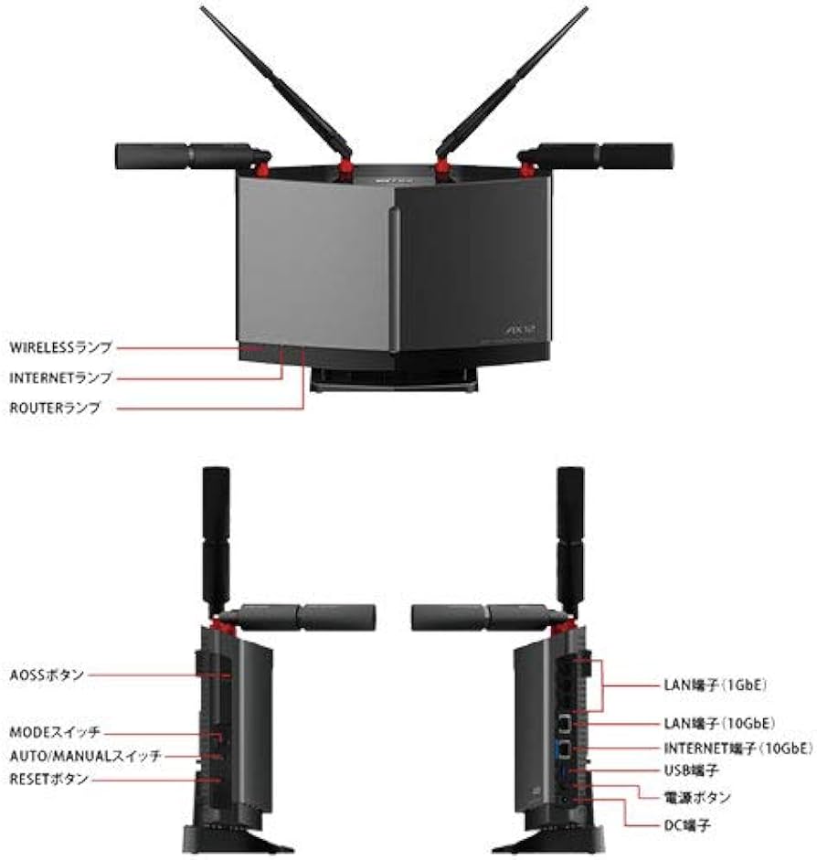 Amazon.co.jp: Buffalo WXR-6000AX12S/D [Wi-Fi 6 Wireless LAN Router