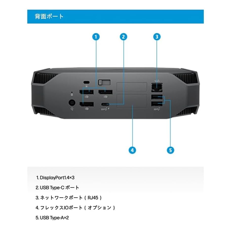 Amazon.co.jp: HP Z2 Mnini G4 Workstation ｜Xeon-E2244G ｜メモリ