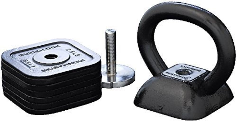 Amazon | Ironmaster クイックロックケトルベル25.8kgセット [並行輸入