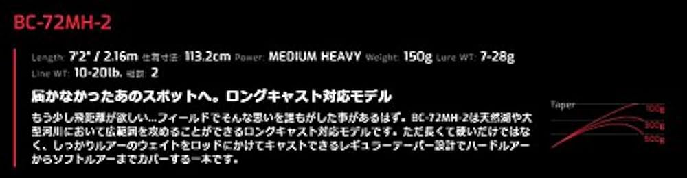 Amazon.co.jp: JACKALL(ジャッカル) BPM BC-72MH-2. : スポーツ