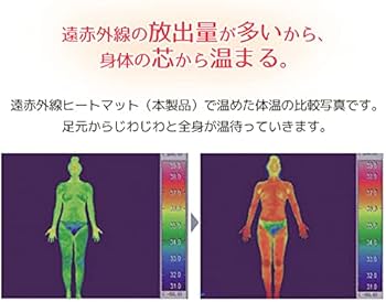 Amazon | 【日本製】ヒートマット 遠赤外線 防水 エステ 三つ折り