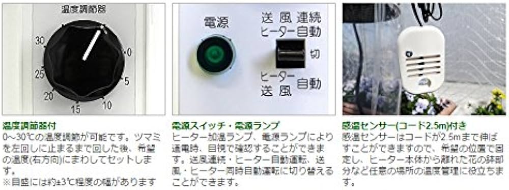 Amazon.co.jp: ソーワ 園芸温室用 温風器×2台 【単相200V(2本線)/2坪用