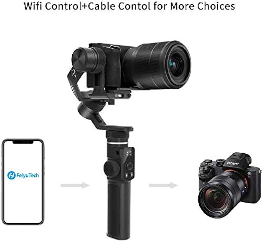 Amazon | FeiyuTech G6 Max カメラジンバルスタビライザー,ミラーレス