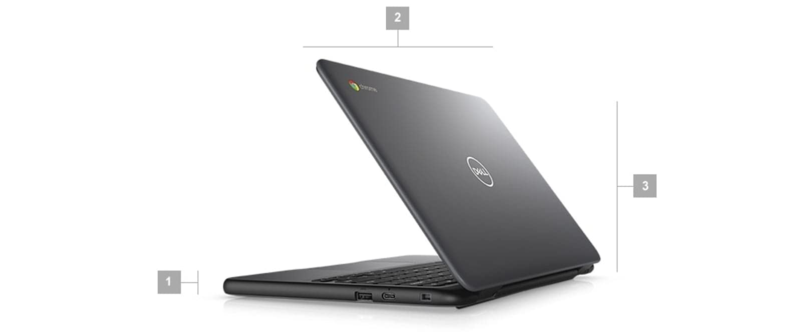 Amazon.co.jp: Dell (デル) Chromebook 11 3000 3100 11.6インチ