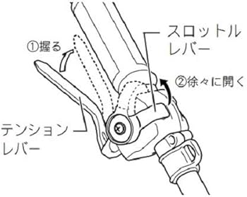 Amazon | マキタ(Makita) エンジン刈払機 4ストロークエンジンタイプ U