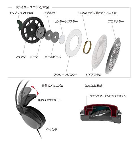 Amazon.co.jp: オーディオテクニカ ATH-A500Z ヘッドホン 有線 密閉型